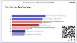 Abbildung 1: Amtsbereich mit Eignungsgebieten (Quelle: LGMV/Mentimer)